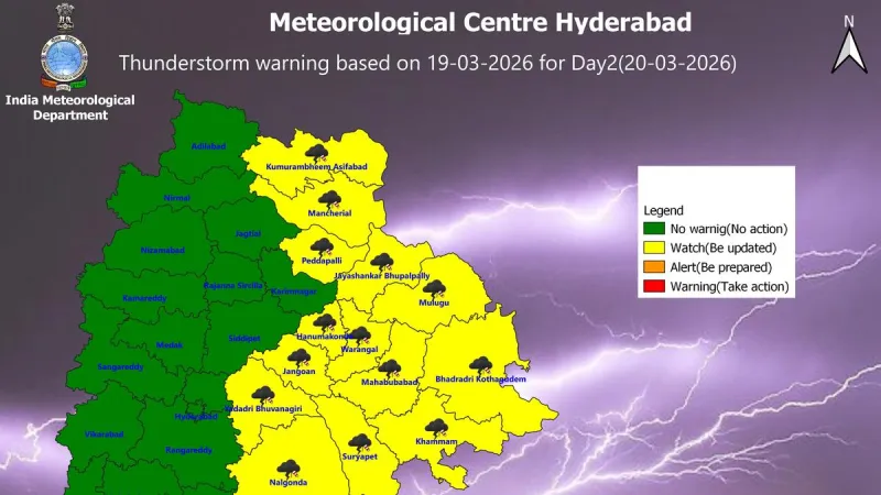 तेलंगाना के 14 जिलों में 20 मार्च को गरज के साथ बारिश का अलर्ट