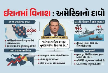 ईरान पर बड़ा हमला: अमेरिका का दावा, 7000 ठिकानों पर अटैक, 120 जहाज और 11 पनडुब्बियां तबाह